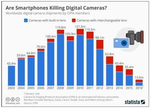 回看2017 中国的产业升级和世界经济版图变化
