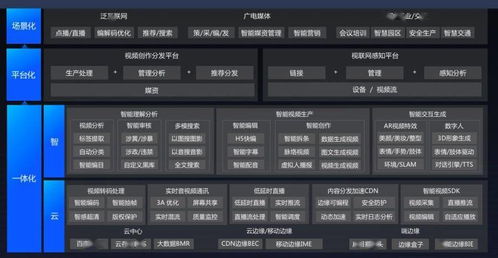亮相QCon全球软件开发大会，智能云带来AI Native云计算架构重塑人工智能应用软件开发