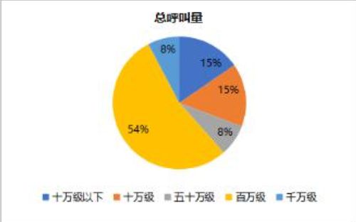 疫情防控中的人工智能应用与智能软件开发
